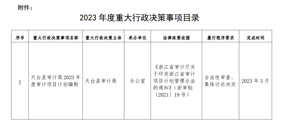 2024年澳门天天彩正版免费大全｜合理决议执行审查