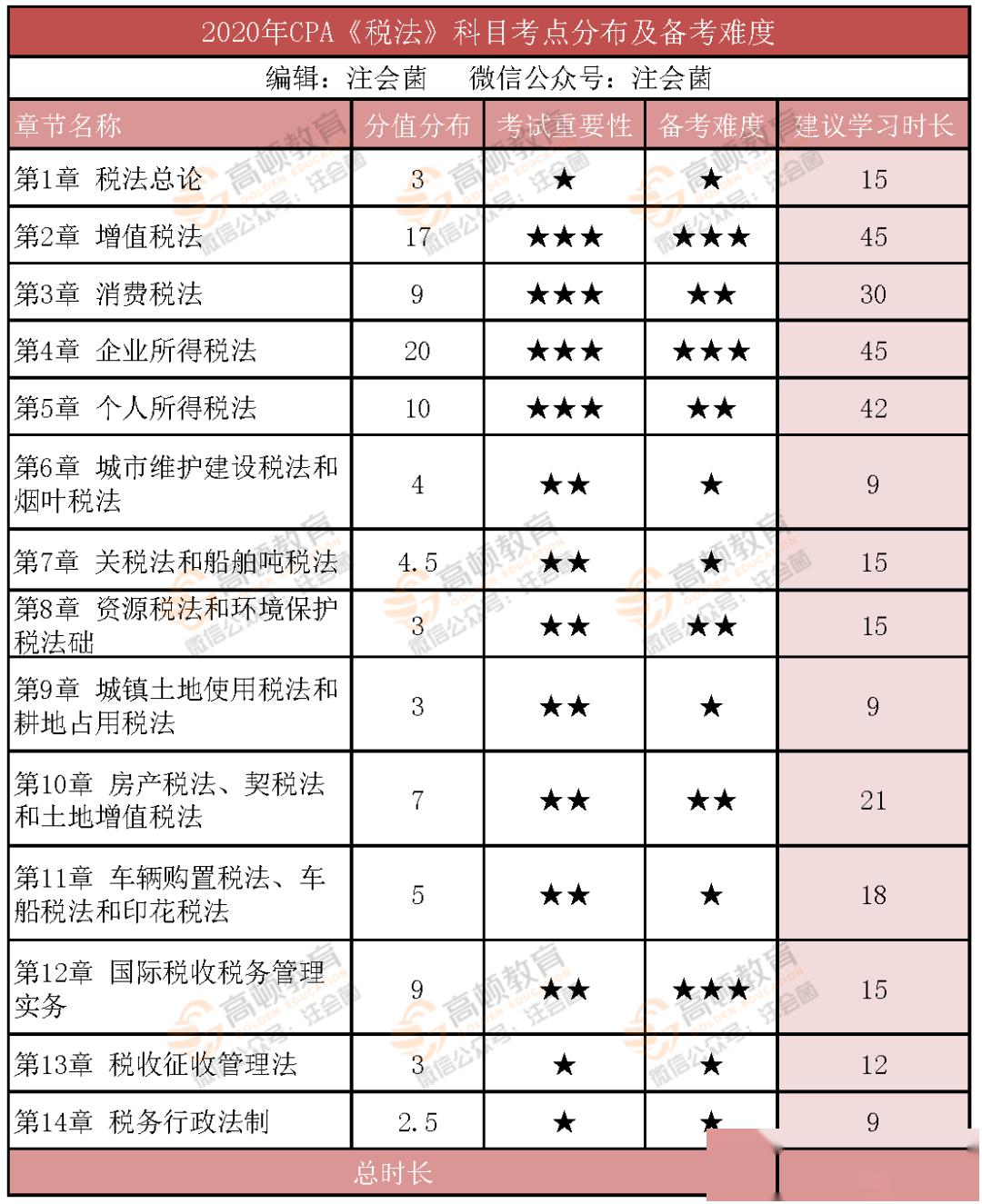 澳门一码一码100准确，稳固评预妄想