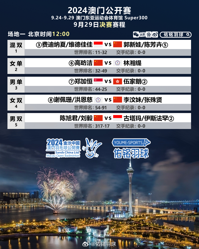 图门承基 第2页