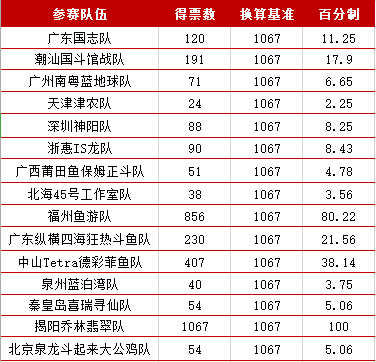 胜康 第2页