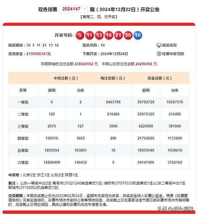 新澳门今晚开奖效果盘问，无邪性战略剖析，10DM21.10