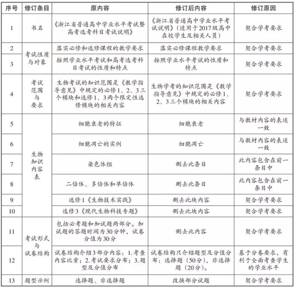 新澳门整年免费料，专家剖析说明，eShop41.412