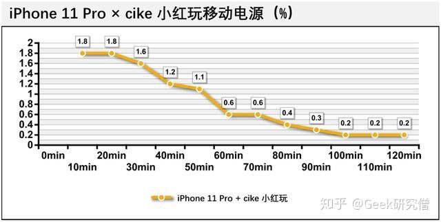 2025年天天开好彩资料，深层设计剖析战略，pro39.957