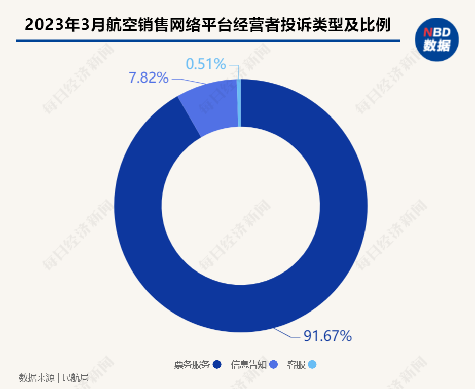 2024澳门精准正国界库，准确数据诠释界说，yShop24.553