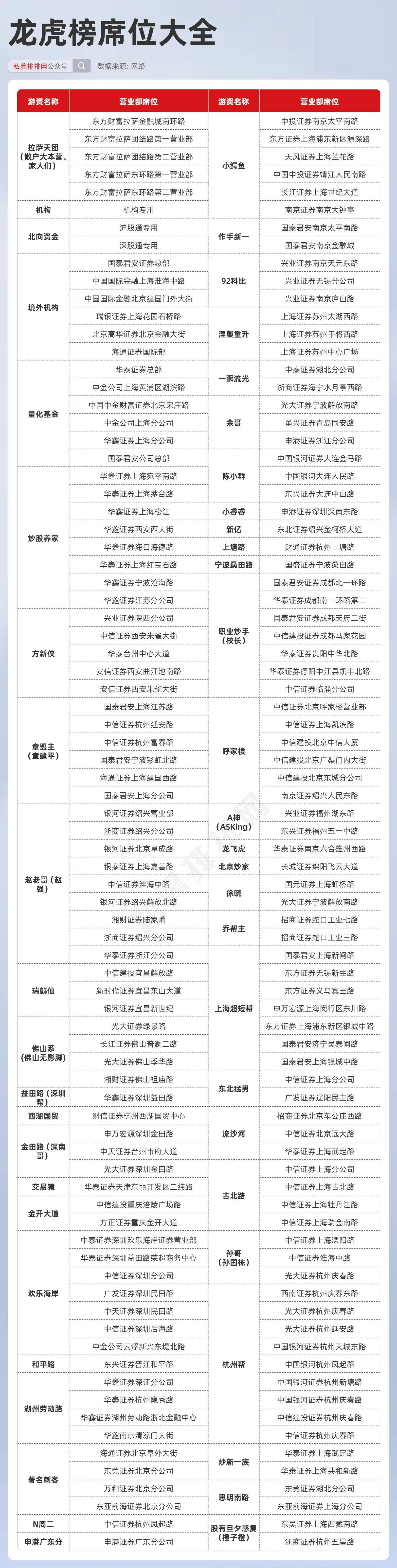 2025天天彩资料大全免费019期14-12-17-3-16-14T：5