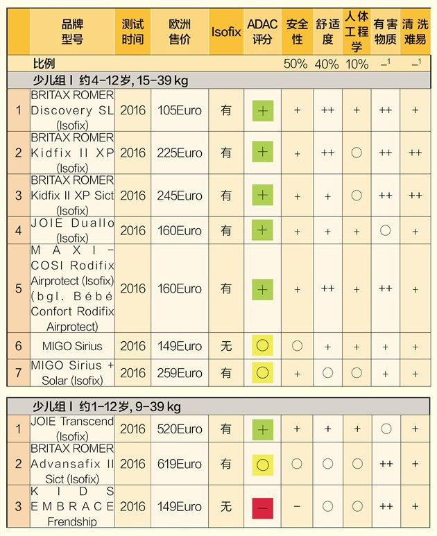 新澳门今晚开奖效果号码是几多，清静剖析战略，经典款65.719