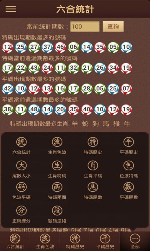 二四六香港天天开彩大全，经典剖析说明