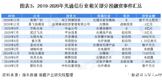 露智 第2页