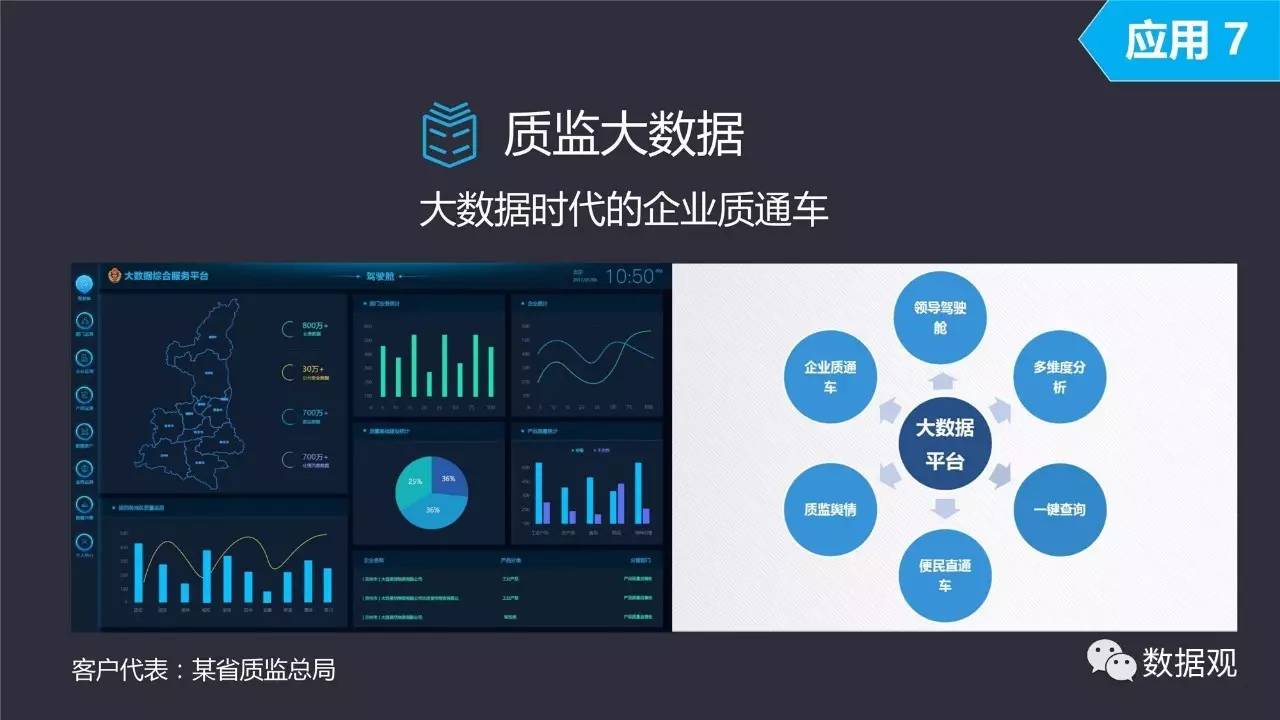 800图库，数据执行驱动决议，The66.957