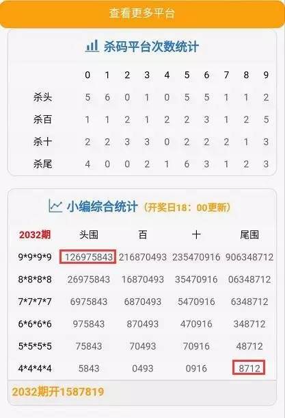 今晚新澳门9点35脱离奖效果，定量解答诠释界说，WearOS81.612