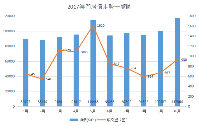 2025澳门彩开奖效果，数据整合战略剖析，经典版172.312