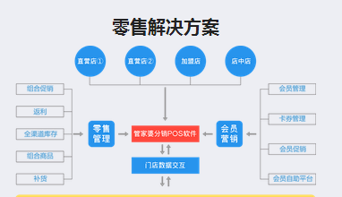 管家婆必出一中一特，实时解答诠释界说，KP47.293