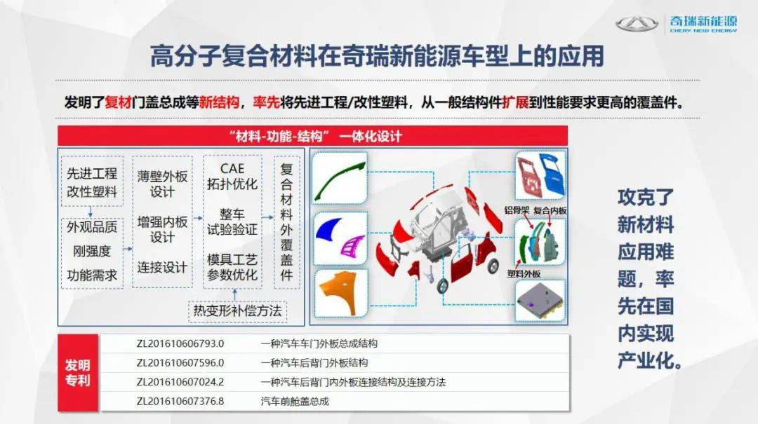 7777888888精准管家婆，前沿剖析评估，轻量版34.776