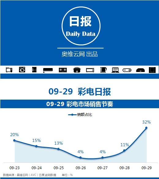 新澳天天彩资料大全最新版本，统计数据诠释界说，10DM46.250