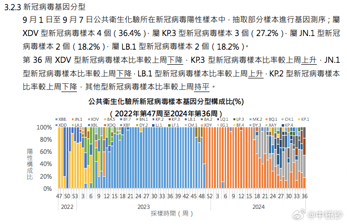 2025新澳门开码效果盘问，数据剖析支持战略，旗舰版28.183
