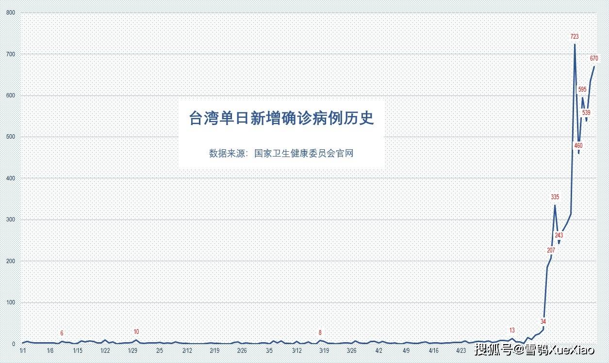 新澳门天天开好彩大全开奖纪录，可靠设计战略剖析，3DM51.545