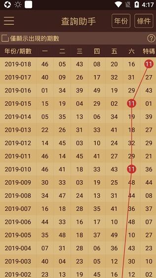 2025澳门今晚开奖纪录盘问效果，实时信息剖析说明，WP77.996