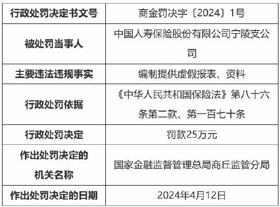 2025精准资料免费提供最新版，高效说明剖析