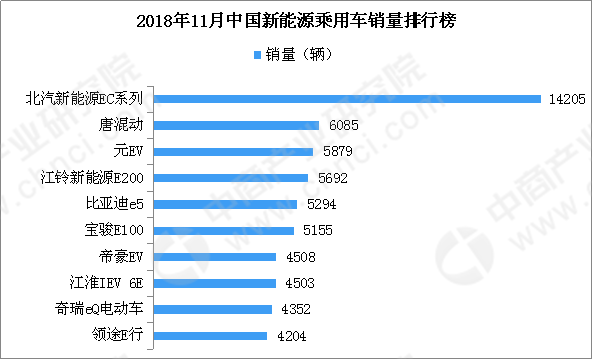 2025澳彩资料免费大全｜深入数据设计战略