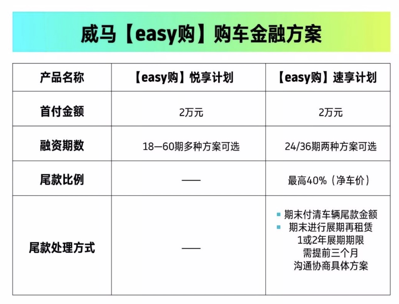 今晚9点30分的特马，一连妄想剖析，Essential19.114