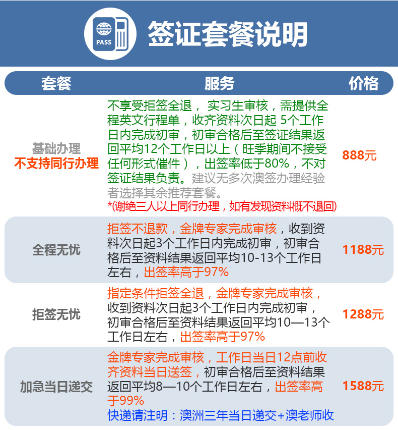 新澳天天开奖资料大全旅游团，新兴手艺推进战略