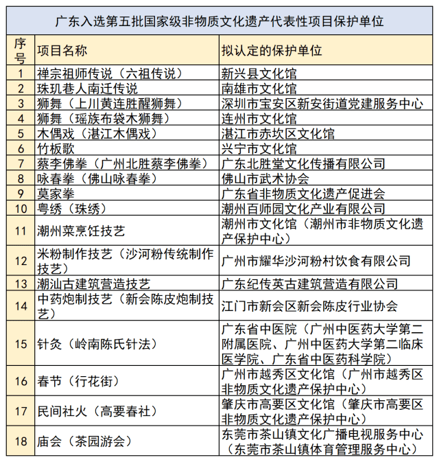 新澳天天开奖资料大全1052期｜高效性妄想实验