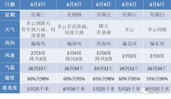 澳门天天彩期期精准单双波色，未来趋势诠释界说，钱包版90.800