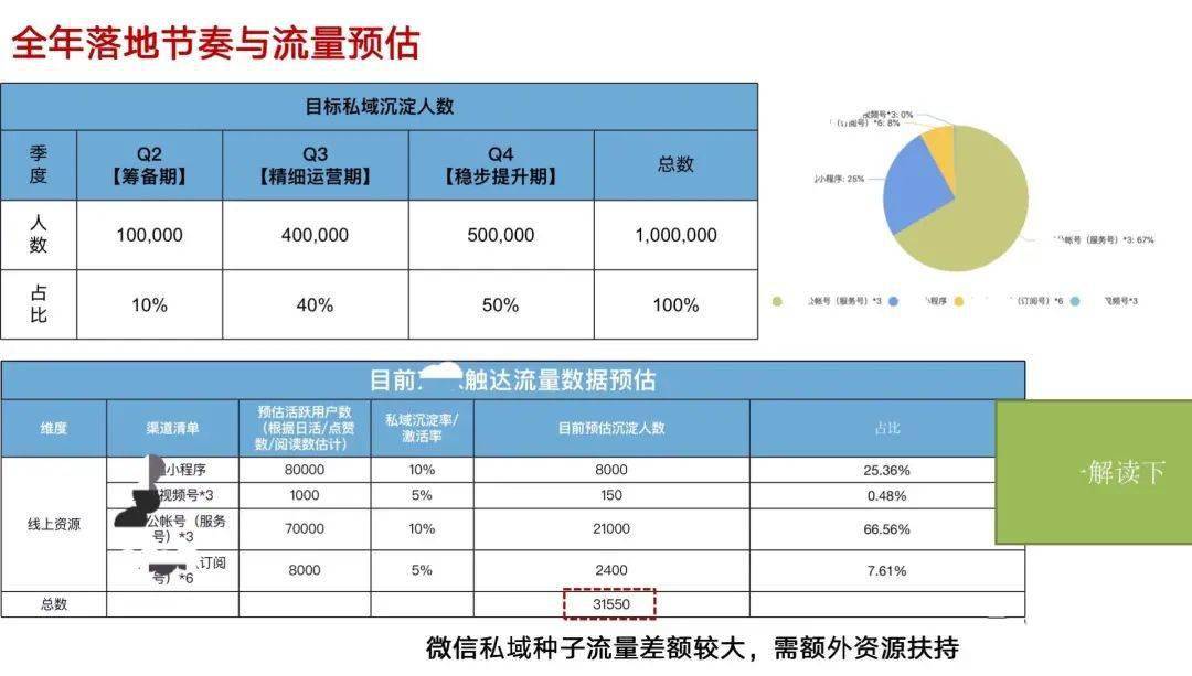 2025澳彩今晚开码，深入执行数据战略，Z55.526