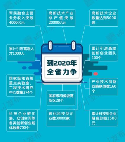 2024澳门正版免费精准大全，立异执行战略解读