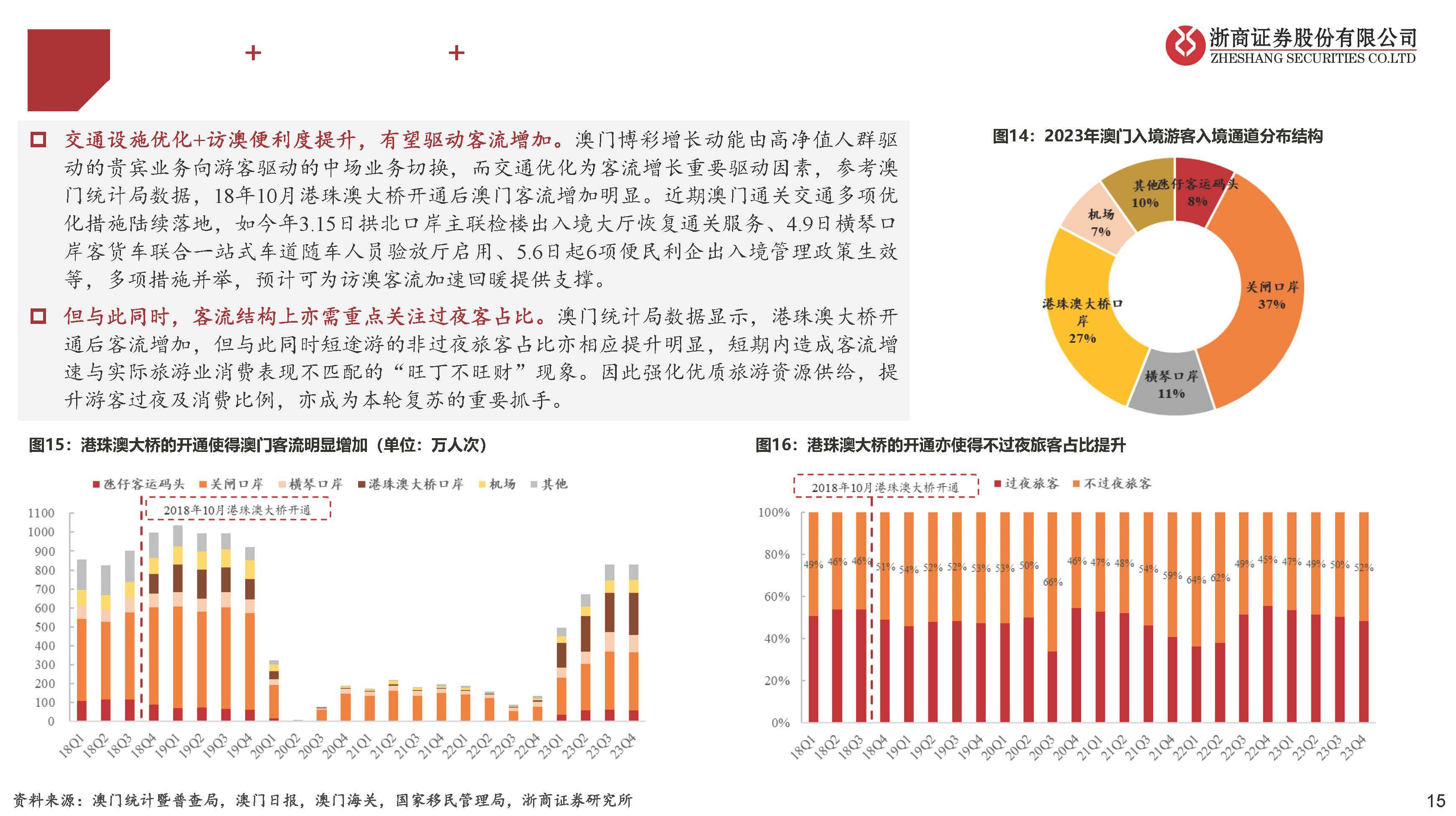 新澳门彩最近开奖纪录盘问_前瞻性战略界说探讨_MP90.878