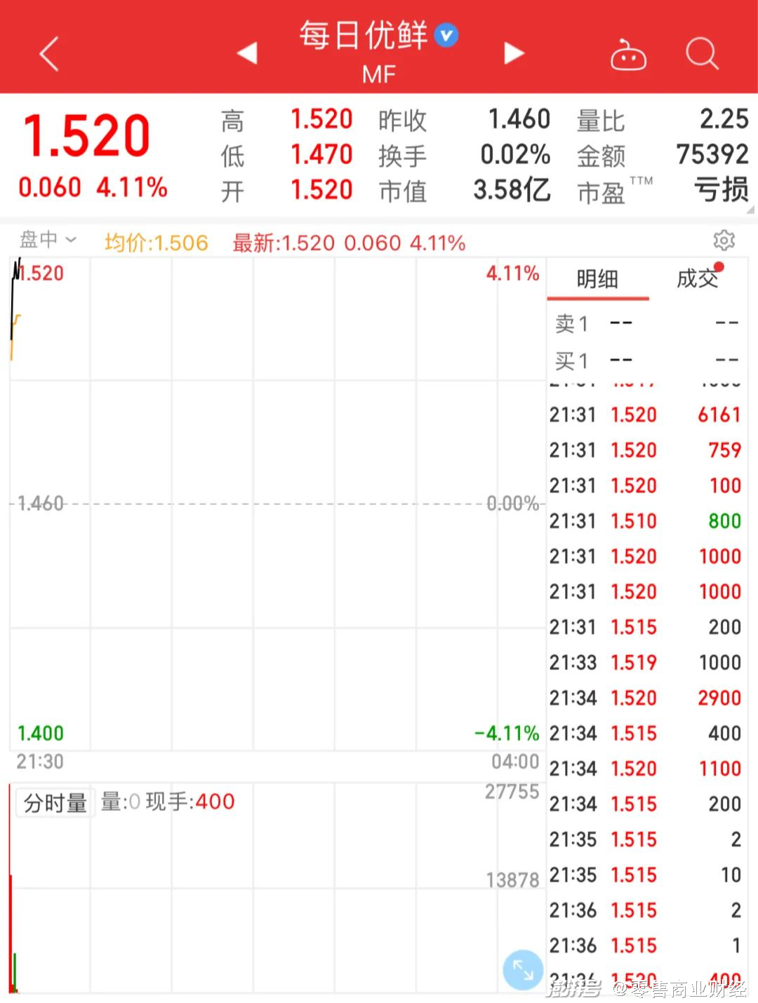 2025新澳门天天开好彩大全，实践性妄想推进，FHD81.157