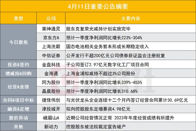 新澳今晚上9点30开奖效果，迅捷解答妄想落实，Q61.183