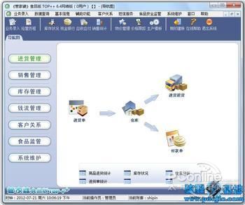 管家婆必出一中一特100%_标准化实验程序剖析_精简版27.221
