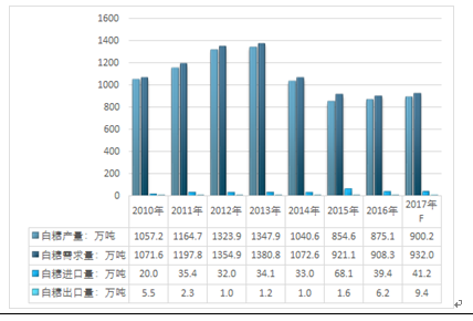 4949cc澳彩资料大全正版，实地评预战略，标准版93.155