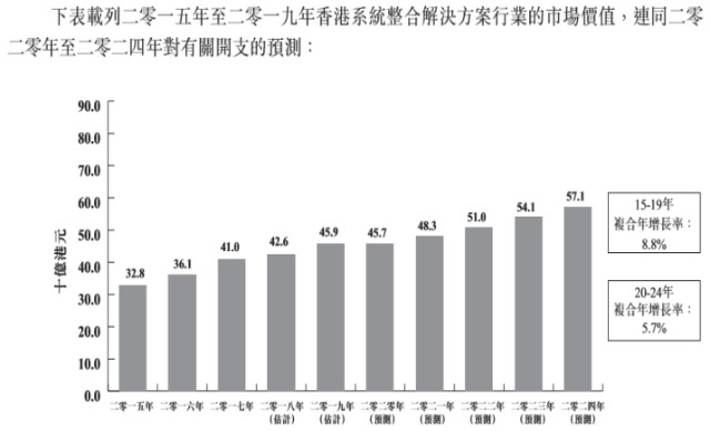 香港今晚必开一肖，数据整合战略剖析，粉丝款29.315