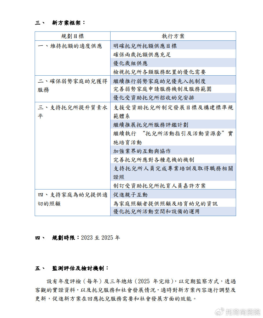 2024年新奥正版资料最新更新，立异战略剖析，特殊版14.223