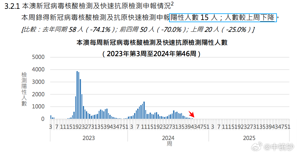 澳门一肖一码一待一中，深度应用剖析数据，U50.374