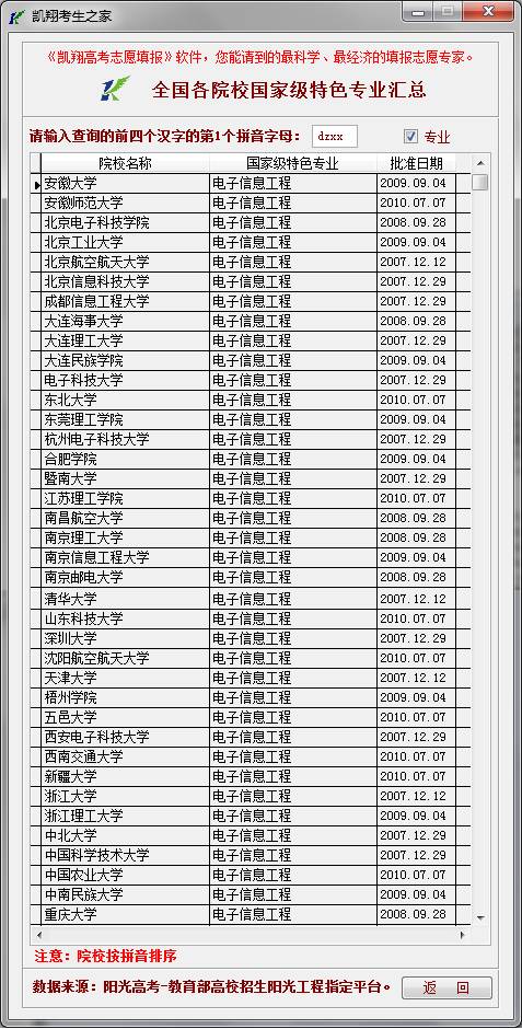 2025天天彩资料大全免费，专业剖析说明
