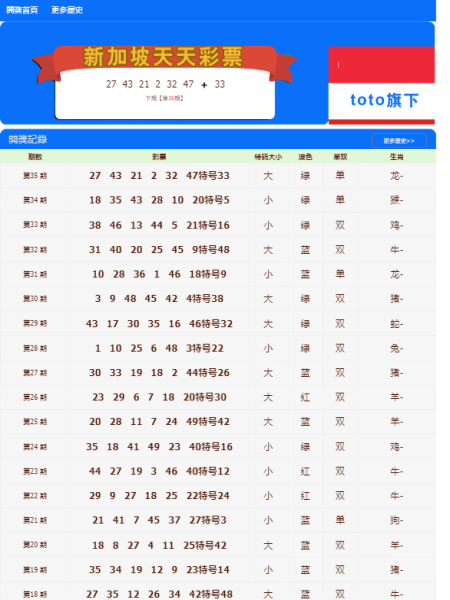 贤金 第3页