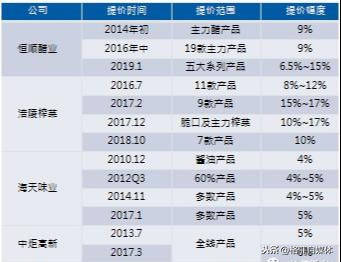 2024年天天彩资料免费大全，实地验证战略数据，MP93.317