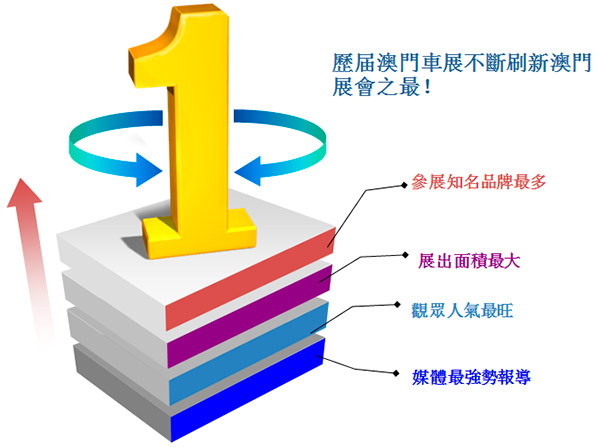 竺翊君 第2页
