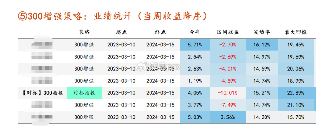 7777788888新版跑狗图，实地数据评预战略，特供款80.834