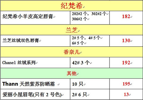 丹德容 第2页