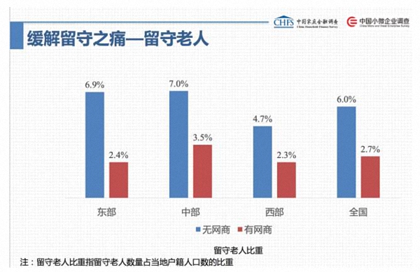 金平 第2页