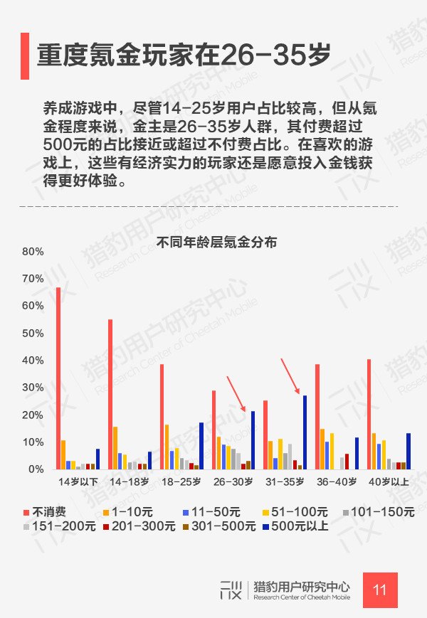 新澳今晚特马上9点30，深层设计战略数据，游戏版58.466