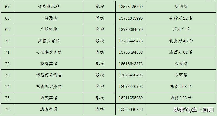 衡山最新动态揭秘，揭开神秘面纱下的崭新面目