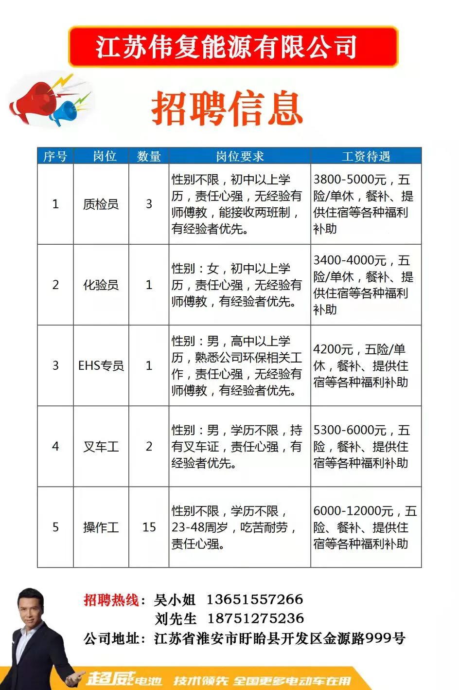 慈溪最新招聘信息概览，最新岗位与招聘信息概览