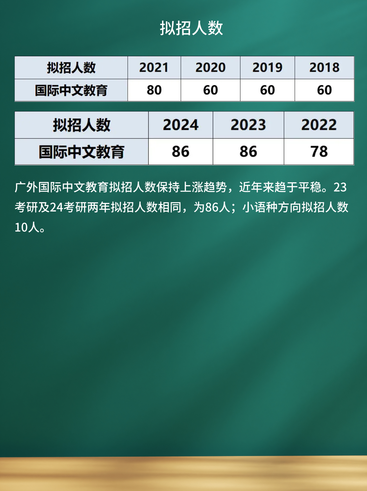 2025年新澳门天天开奖免费盘问,数据导向实验_AR版26.242