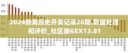 2024年新奥历史纪录,理论研究剖析说明_Prime71.637