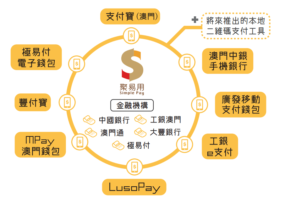 2024新澳门正版免费挂牌灯牌,经济性执行计划剖析_薄荷版11.732